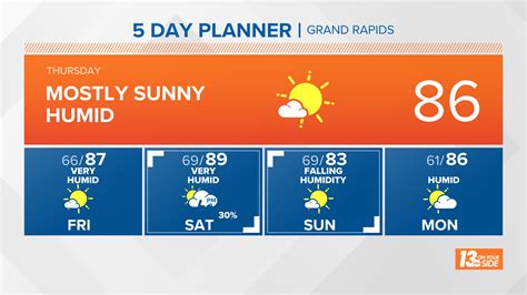 Rockford, MI 10-Day Weather Forecast starratehome. . Wzzm 10 day forecast